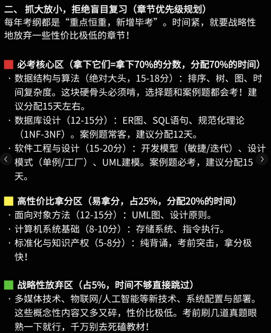 软件设计师快速上岸攻略 - 图2