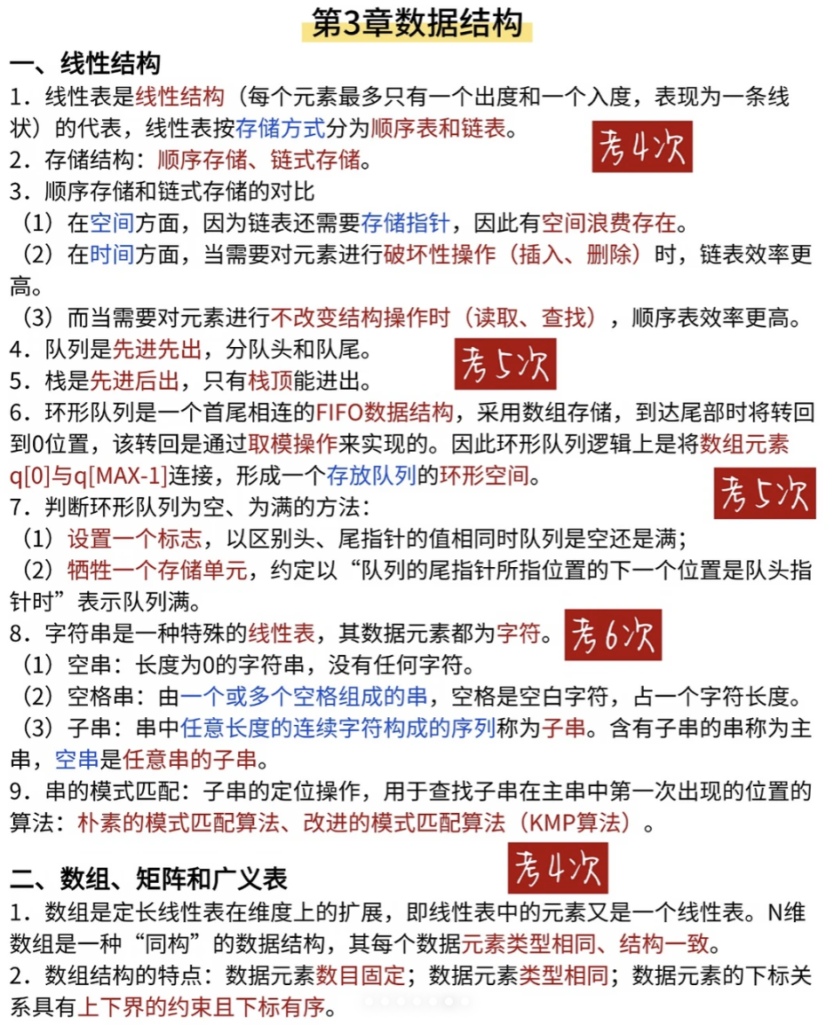 软件设计师快速上岸攻略 - 图5